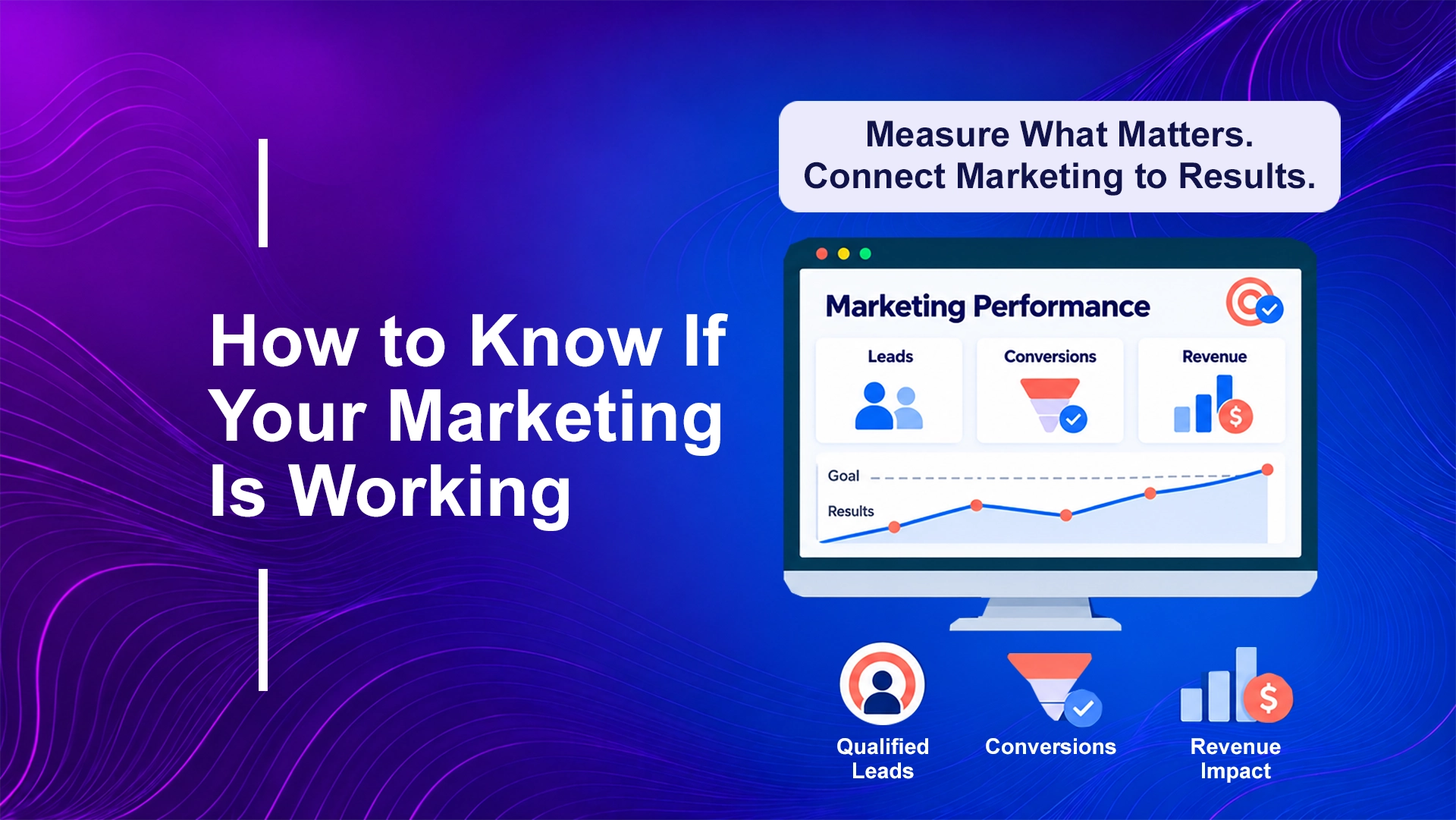 How to Know If Your Marketing Is Actually Working
